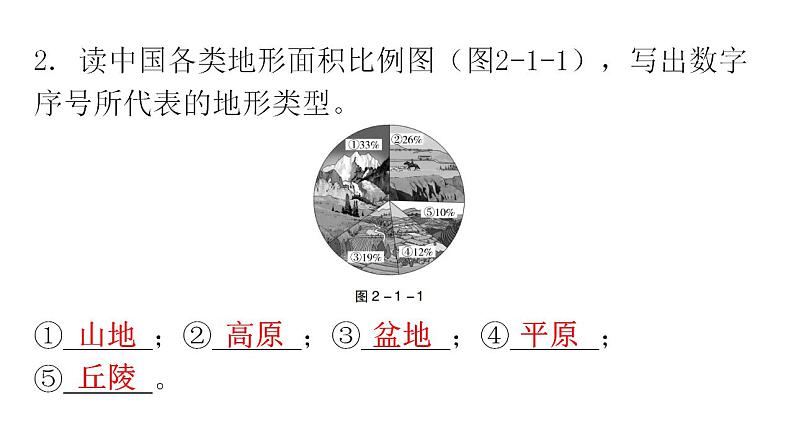 人教版八年级地理上册第二章第一节地形和地势第一课时教学课件第7页