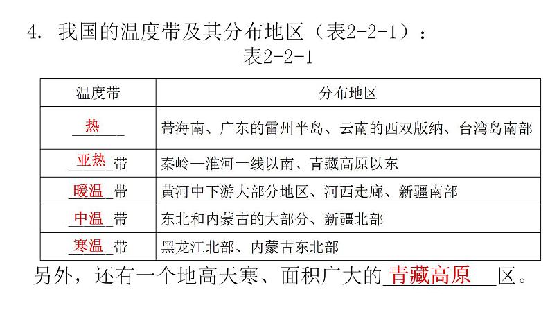 人教版八年级地理上册第二章第二节气候第一课时教学课件06