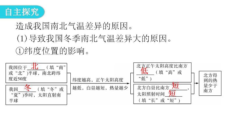 人教版八年级地理上册第二章第二节气候第一课时教学课件08