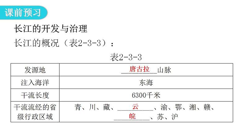 人教版八年级地理上册第二章第三节河流第二课时教学课件第3页