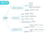 人教版八年级地理上册第三章第二节土地资源教学课件