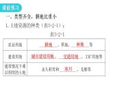 人教版八年级地理上册第三章第二节土地资源教学课件