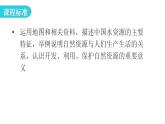 人教版八年级地理上册第三章第三节水资源教学课件