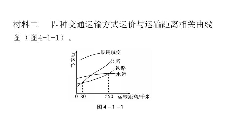 人教版八年级地理上册第四章第一节交通运输第一课时教学课件第8页