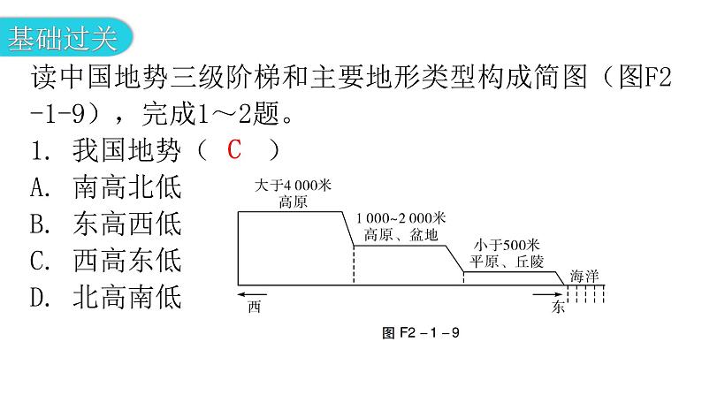 人教版八年级地理上册第二章第一节地形和地势第二课时分层作业课件05