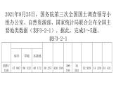 人教版八年级地理上册第三章第二节土地资源分层作业课件