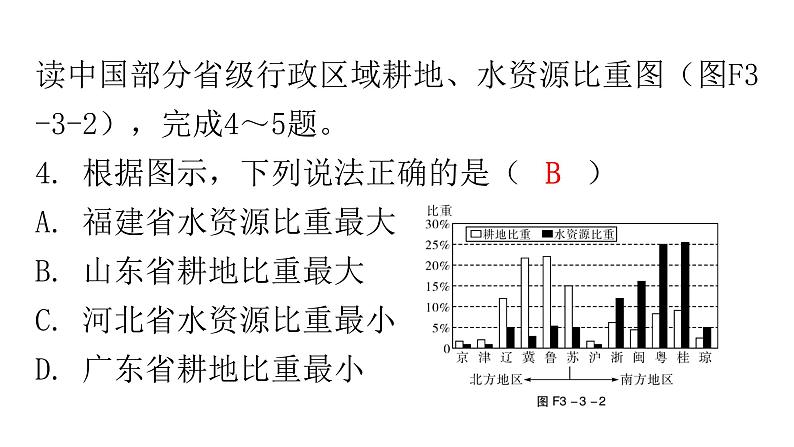 人教版八年级地理上册第三章第三节水资源分层作业课件第6页