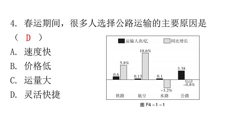 人教版八年级地理上册第四章第一节交通运输第一课时分层作业课件07