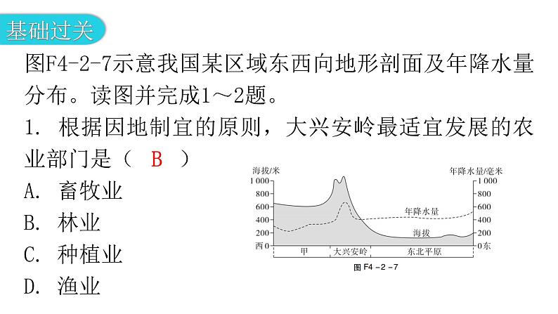 人教版八年级地理上册第四章第二节农业第二课时分层作业课件03