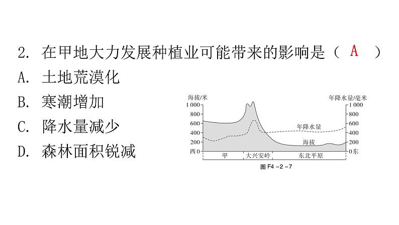 人教版八年级地理上册第四章第二节农业第二课时分层作业课件04