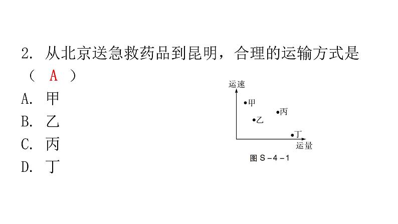 人教版八年级地理上册第四章过关训练课件04