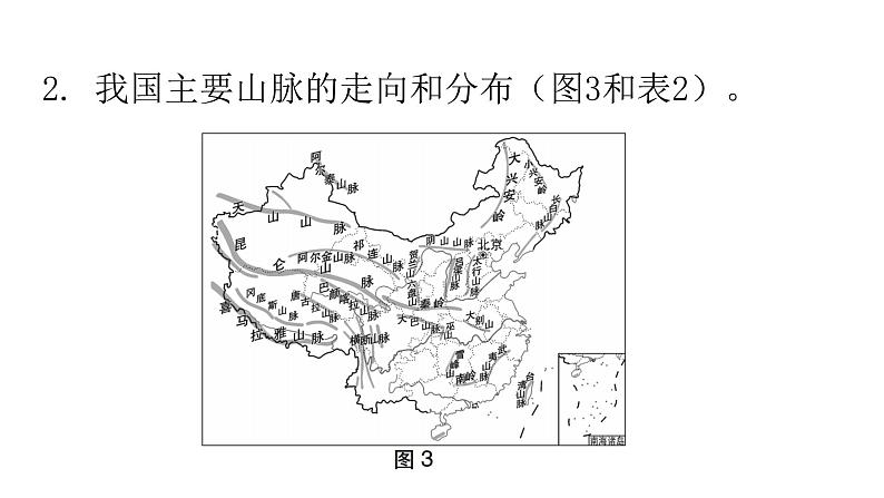 人教版八年级地理上册第二章第一节地形和地势练习课件第3页