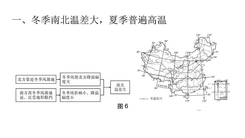 人教版八年级地理上册第二章第二节气候练习课件02