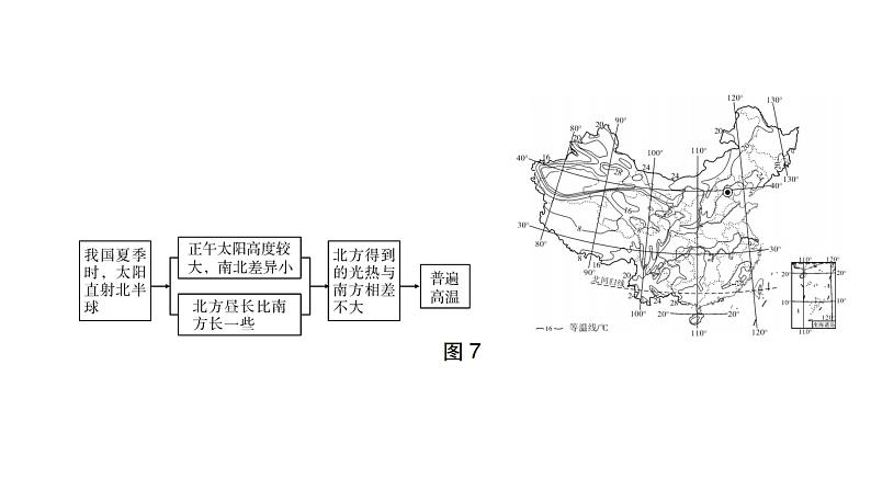 人教版八年级地理上册第二章第二节气候练习课件03