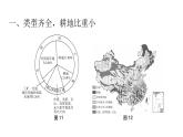人教版八年级地理上册第三章第二节土地资源练习课件