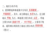 人教版八年级地理上册第三章第二节土地资源练习课件