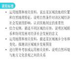 人教版八年级地理下册第六章第三节世界最大的黄土堆积区——黄土高原教学课件