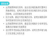 人教版八年级地理下册第九章第一节自然特征与农业教学课件