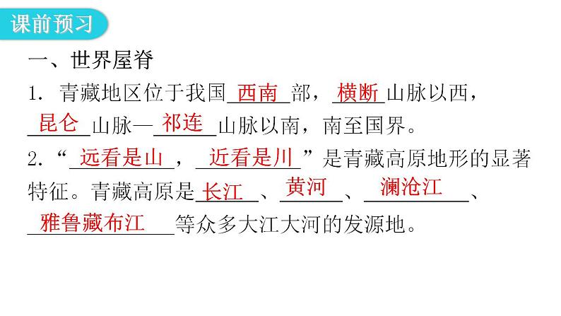 人教版八年级地理下册第九章第一节自然特征与农业教学课件05