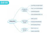 人教版八年级地理下册第十章中国在世界中教学课件
