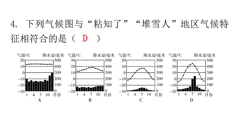 人教版八年级地理下册第六章第一节自然特征与农业分层作业课件08