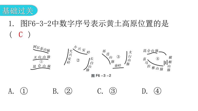 人教版八年级地理下册第六章第三节世界最大的黄土堆积区——黄土高原分层作业课件第4页