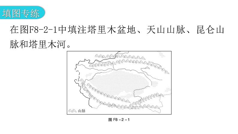 人教版八年级地理下册第八章第二节干旱的宝地——塔里木盆地分层作业课件第3页