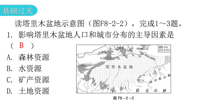 人教版八年级地理下册第八章第二节干旱的宝地——塔里木盆地分层作业课件第4页