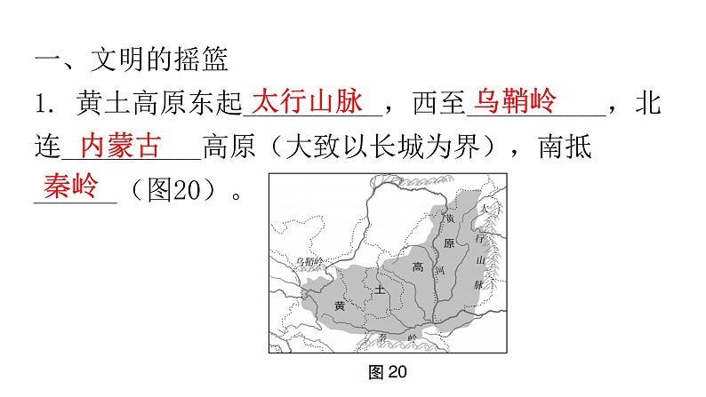 人教版八年级地理下册第六章第三节世界最大的黄土堆积区——黄土高原练习课件02