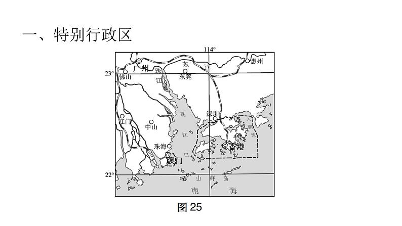 人教版八年级地理下册第七章第三节“东方明珠”——香港和澳门练习课件02