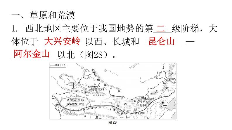 人教版八年级地理下册第八章第一节自然特征与农业练习课件第2页