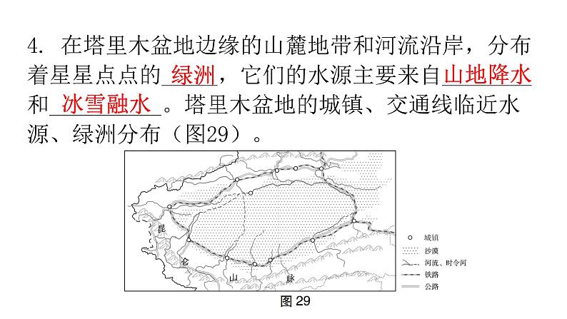 人教版八年级地理下册第八章第二节干旱的宝地——塔里木盆地练习课件第3页