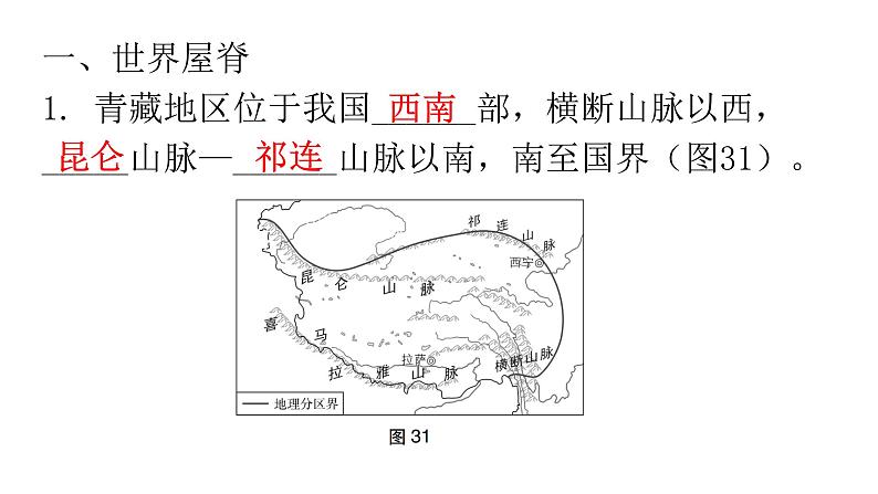 人教版八年级地理下册第九章第一节自然特征与农业练习课件第2页