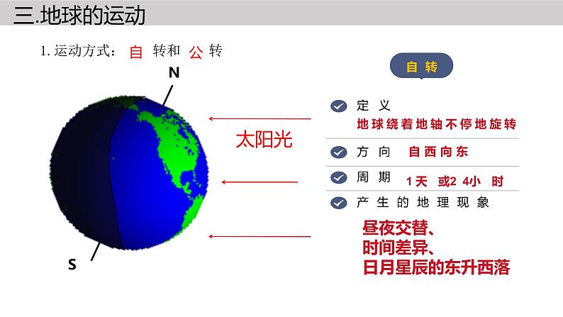 湘教版初中地理七年级上册总复习课件06