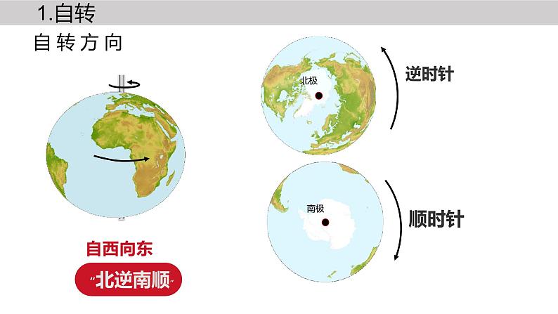 湘教版初中地理七年级上册总复习课件07