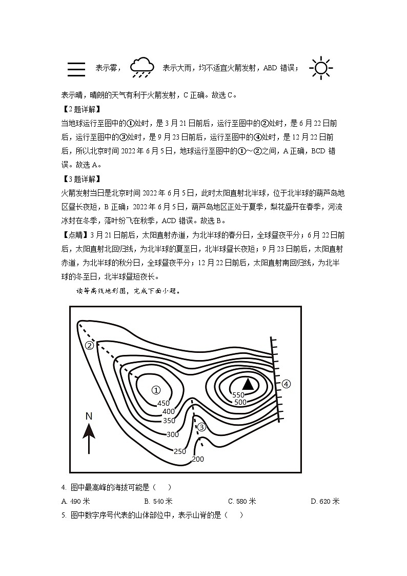 2022年辽宁省葫芦岛市中考地理真题（解析版）02