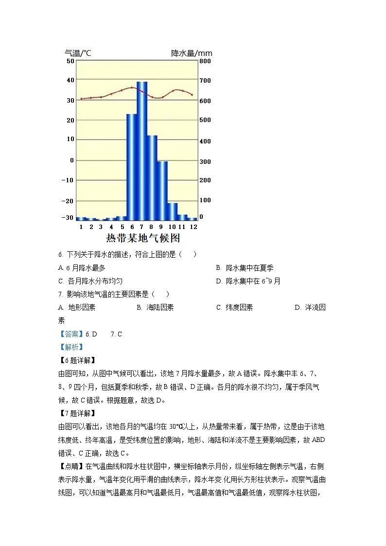 2022年辽宁省营口市中考地理真题（解析版）03