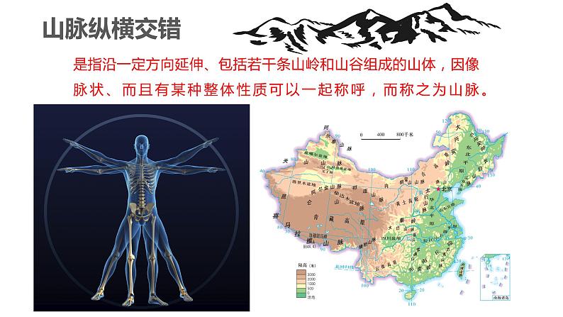 湘教版八年级上册2.1中国的地形课件PPT第5页