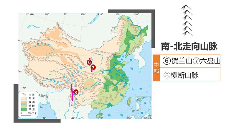 湘教版八年级上册2.1中国的地形课件PPT第8页