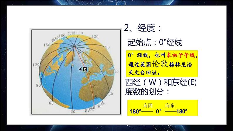 第一章第二节 地球仪和经纬网课件PPT第7页