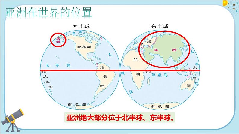 人教版地理七下6.1《位置与范围》课件PPT第3页