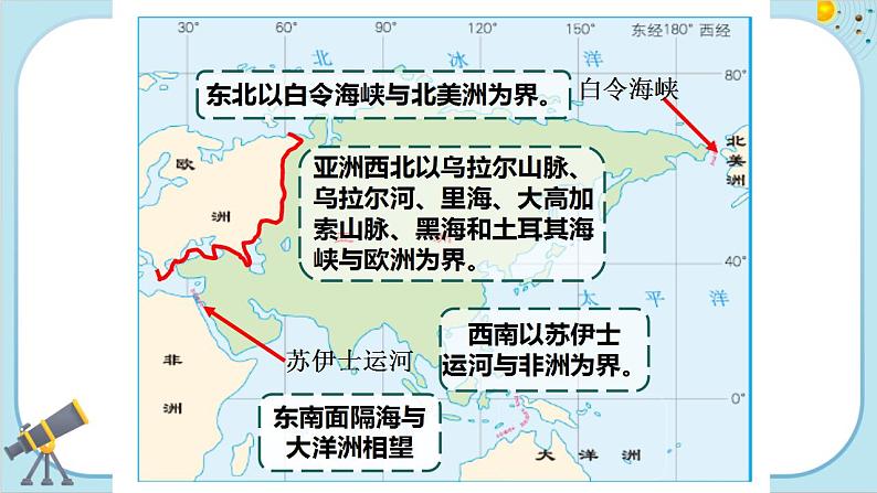 人教版地理七下6.1《位置与范围》课件PPT第5页