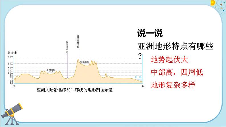 人教版地理七下6.2《自然环境——地形》课件PPT第5页