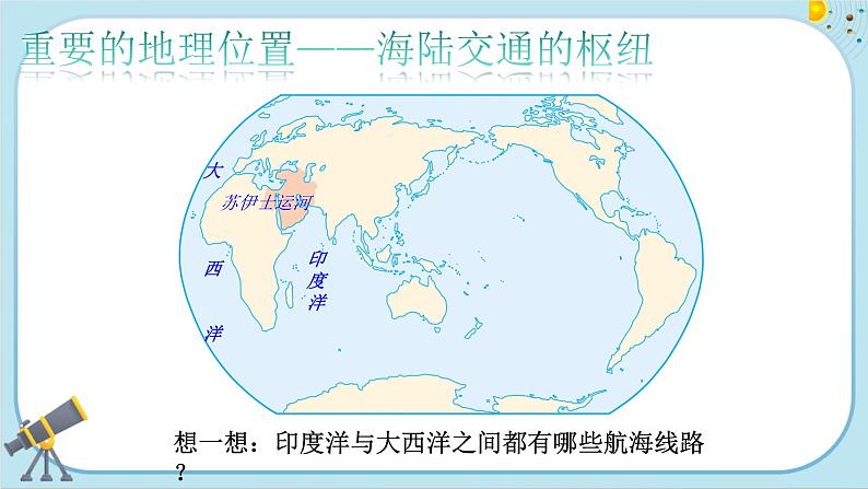 人教版地理七下8.1《中东》课件PPT04