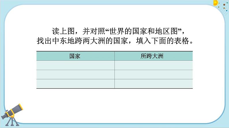 人教版地理七下8.1《中东》课件PPT06