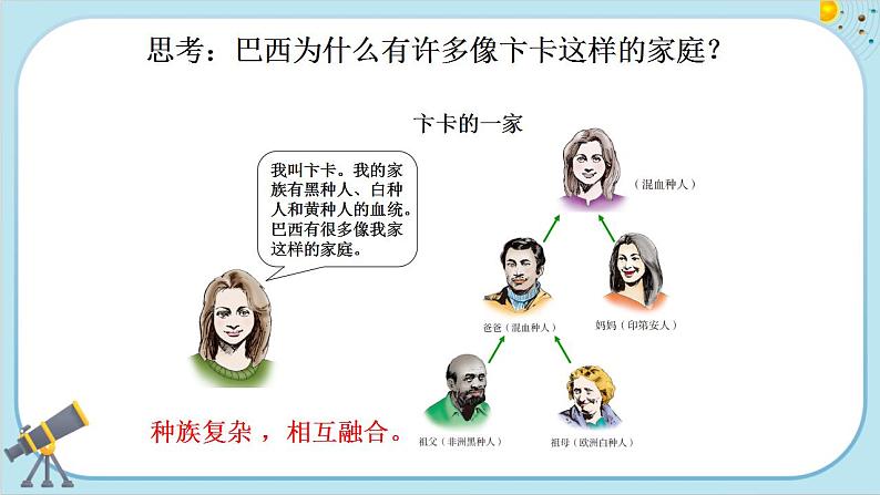 人教版地理七下9.2《巴西》课件PPT第4页