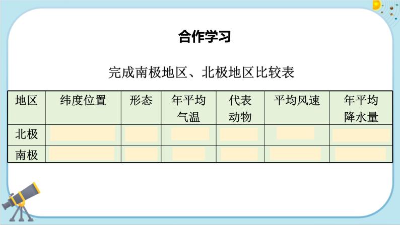 人教版地理七下10《极地地区》课件PPT06