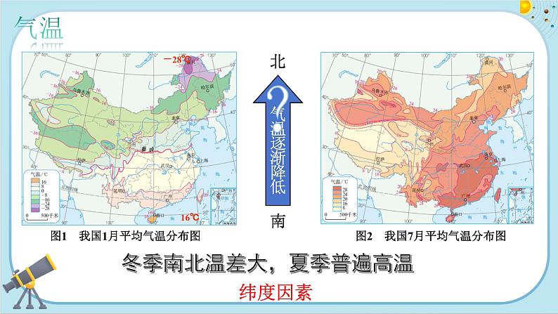 人教版地理八下5《中国的地理差异》课件PPT第3页