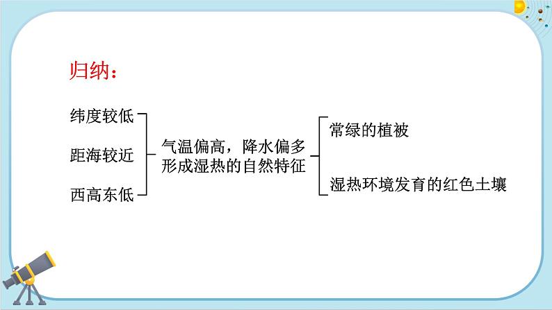 人教版地理八下7.1《自然特征与农业》课件PPT07