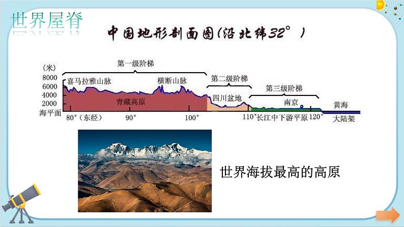 人教版地理八下9.1《自然特征与农业》课件PPT第4页